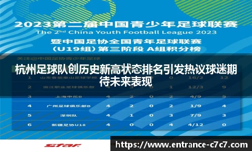 杭州足球队创历史新高状态排名引发热议球迷期待未来表现